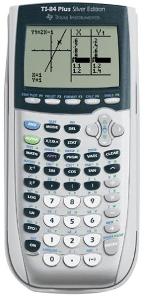 ti 84 calculator download pc